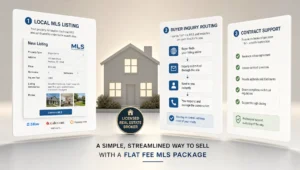 What Flat Fee MLS Realty Services Actually Include - Main Image